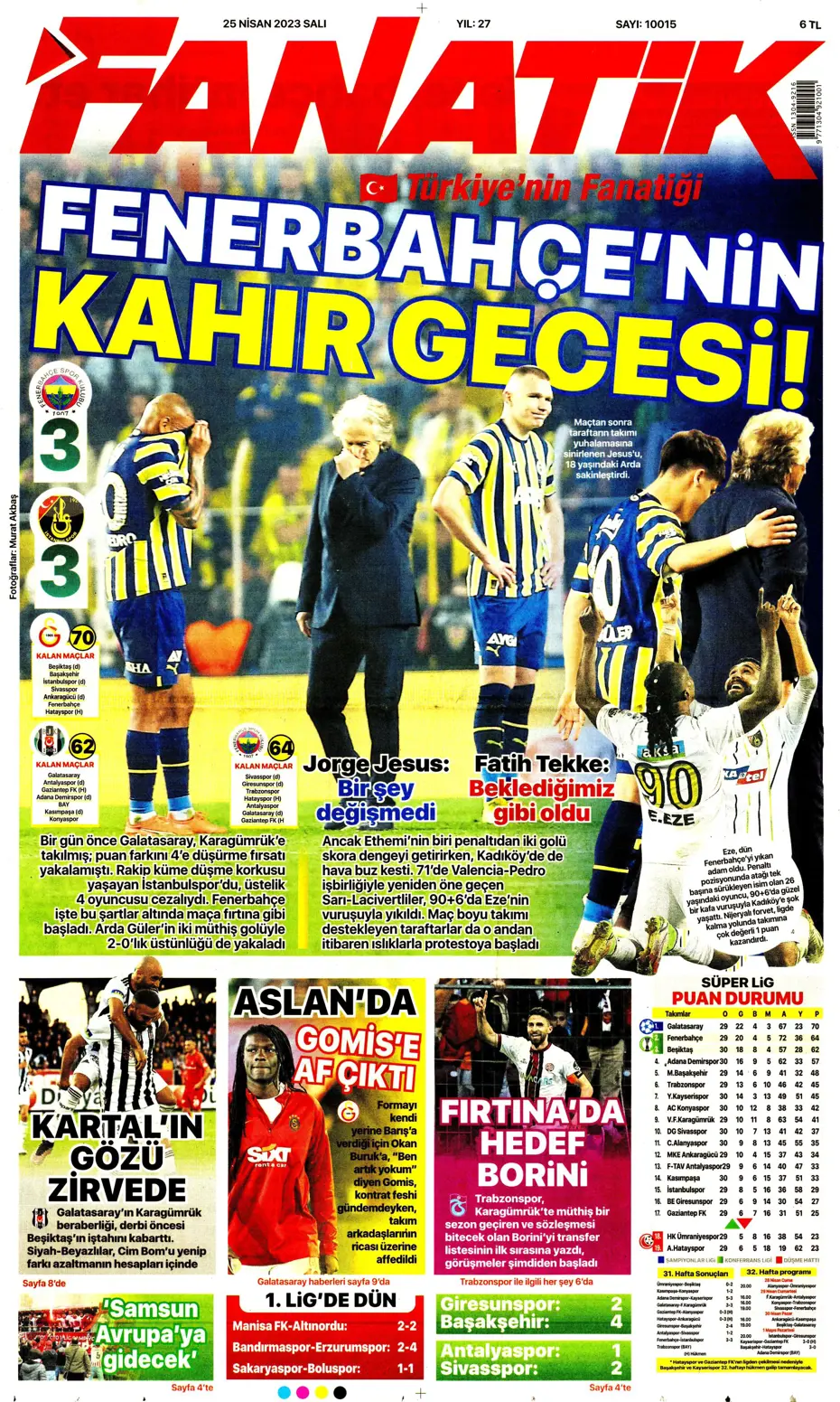 "Fenerbahçe fırsat tepti" | Sporun Manşetleri - 4 "Fenerbahçe fırsat tepti" | Sporun Manşetleri - 4