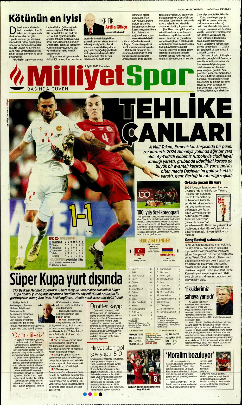 "Kuntz'un eseri" | Sporun manşetleri (9 Eylül 2023) - 26