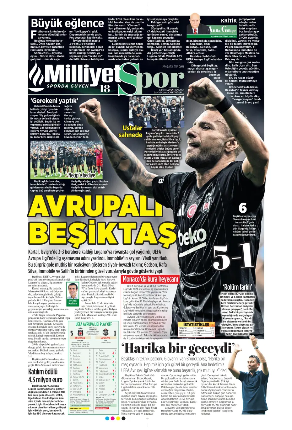 "Galatasaray yönetiminden flaş karar" | Sporun manşetleri (30 Ağustos 2024) - 26 "Galatasaray yönetiminden flaş karar" | Sporun manşetleri (30 Ağustos 2024) - 26