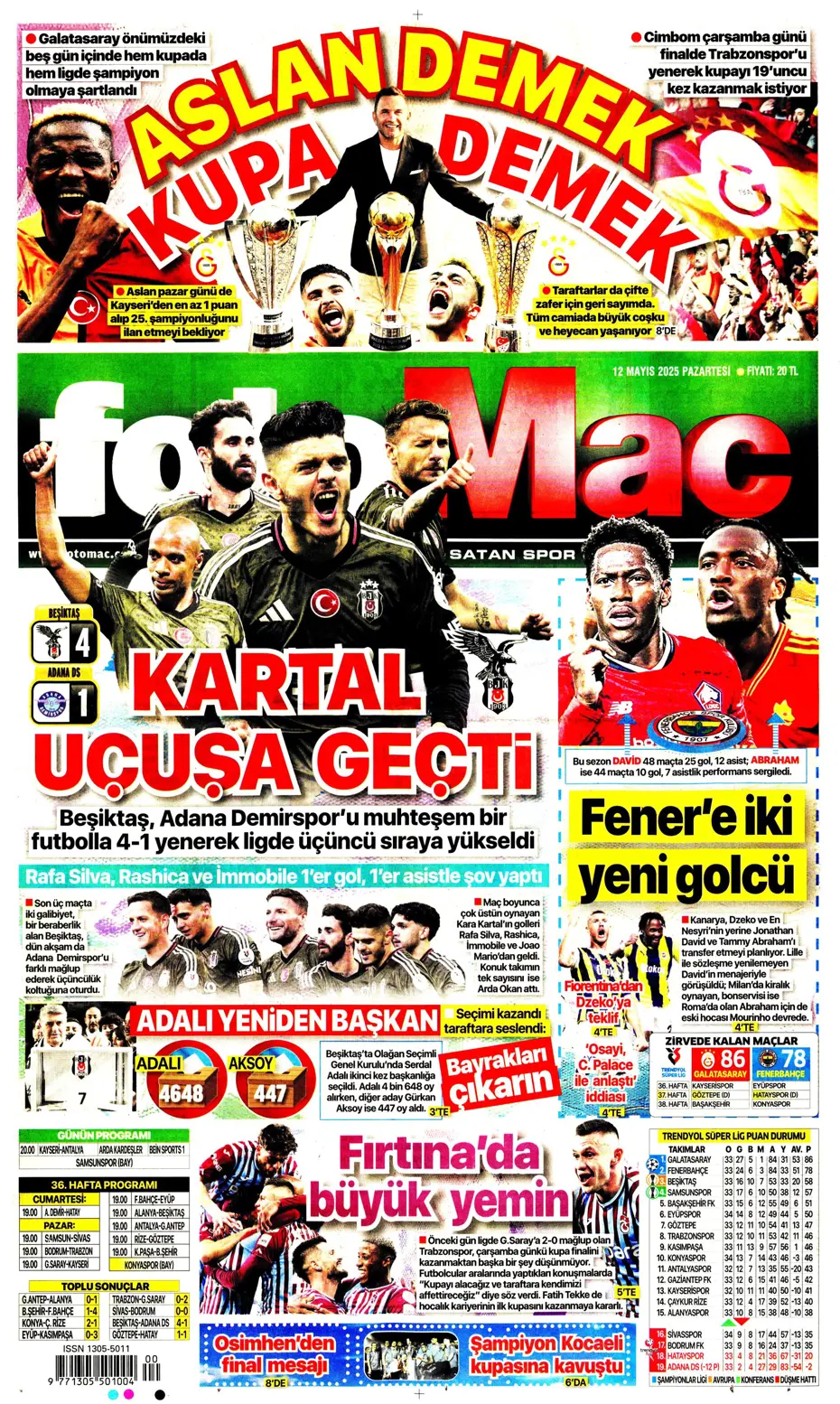 "Fenerbahçe'nin yeni golcüleri Jonathan David ve Abraham" | Sporun manşetleri - 7