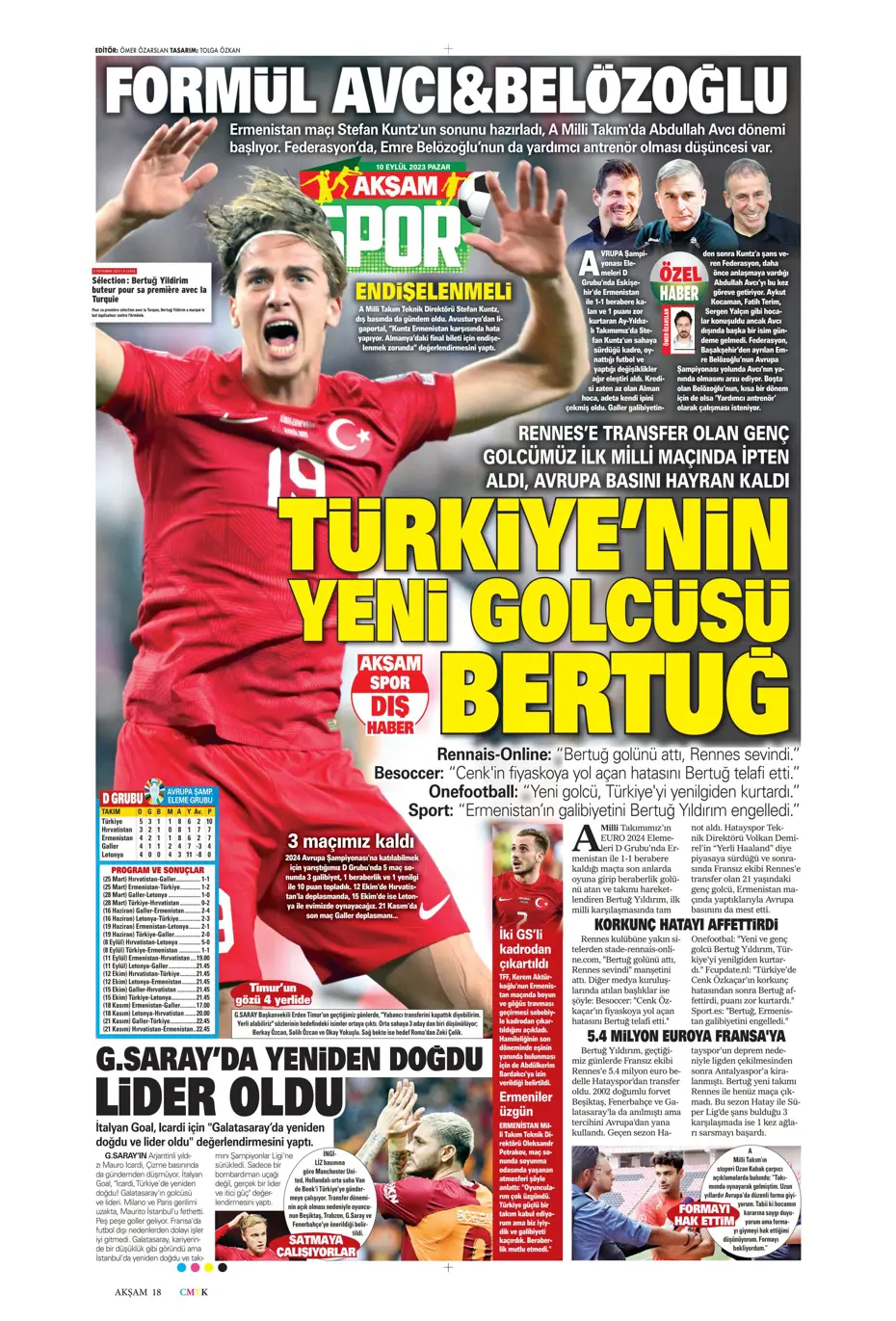 "Kuntz gidiyor, Avcı geliyor" | Sporun manşetleri (10 Eylül 2023) - 4