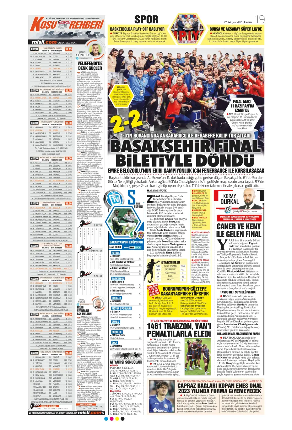 "Divock Origi F.Bahçe'ye doğru" | Sporun manşetleri (26 Mayıs 2023) - 14