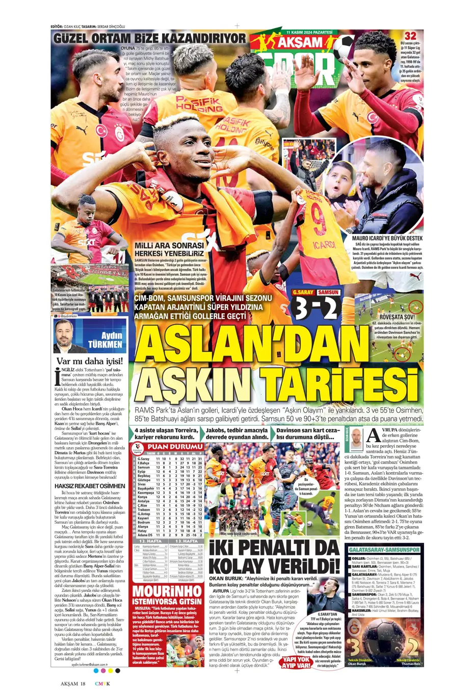 "Fenerbahçe'den Talisca ve Dybala bombası" | Sporun manşetleri - 3 "Fenerbahçe'den Talisca ve Dybala bombası" | Sporun manşetleri - 3