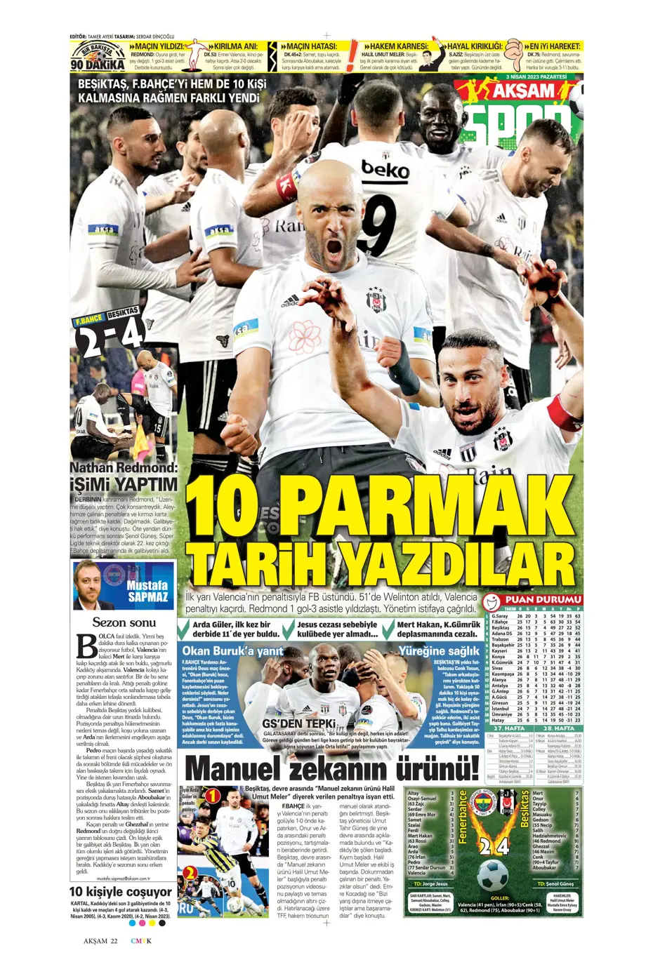 "10 parmak tarih yazdılar" - Sporun manşetleri (3 Nisan 2023) - 9