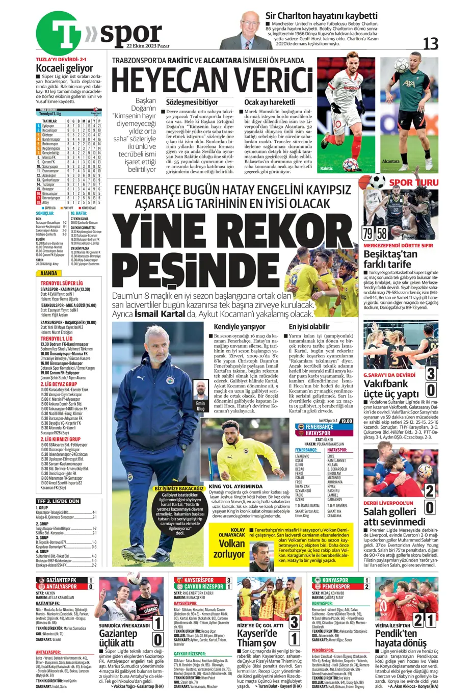 "Derbilerin Aslanı" | Sporun manşetleri (22 Ekim 2023) - 45