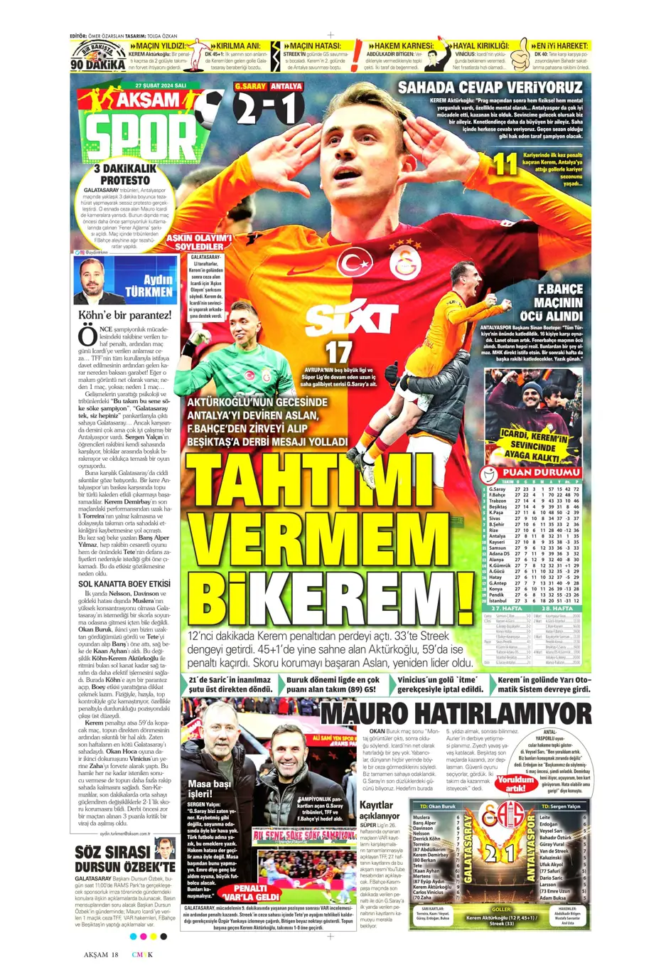 "Icardi'ye selam, zirvede devam" | Sporun manşetleri (27 Şubat 2024) - 6 "Icardi'ye selam, zirvede devam" | Sporun manşetleri (27 Şubat 2024) - 6
