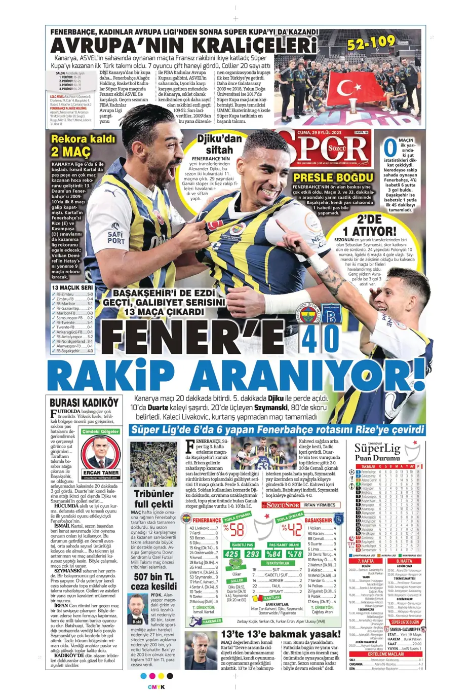 "Fenerbahçe gollerle coştu" | Sporun Manşetleri - 26 "Fenerbahçe gollerle coştu" | Sporun Manşetleri - 26