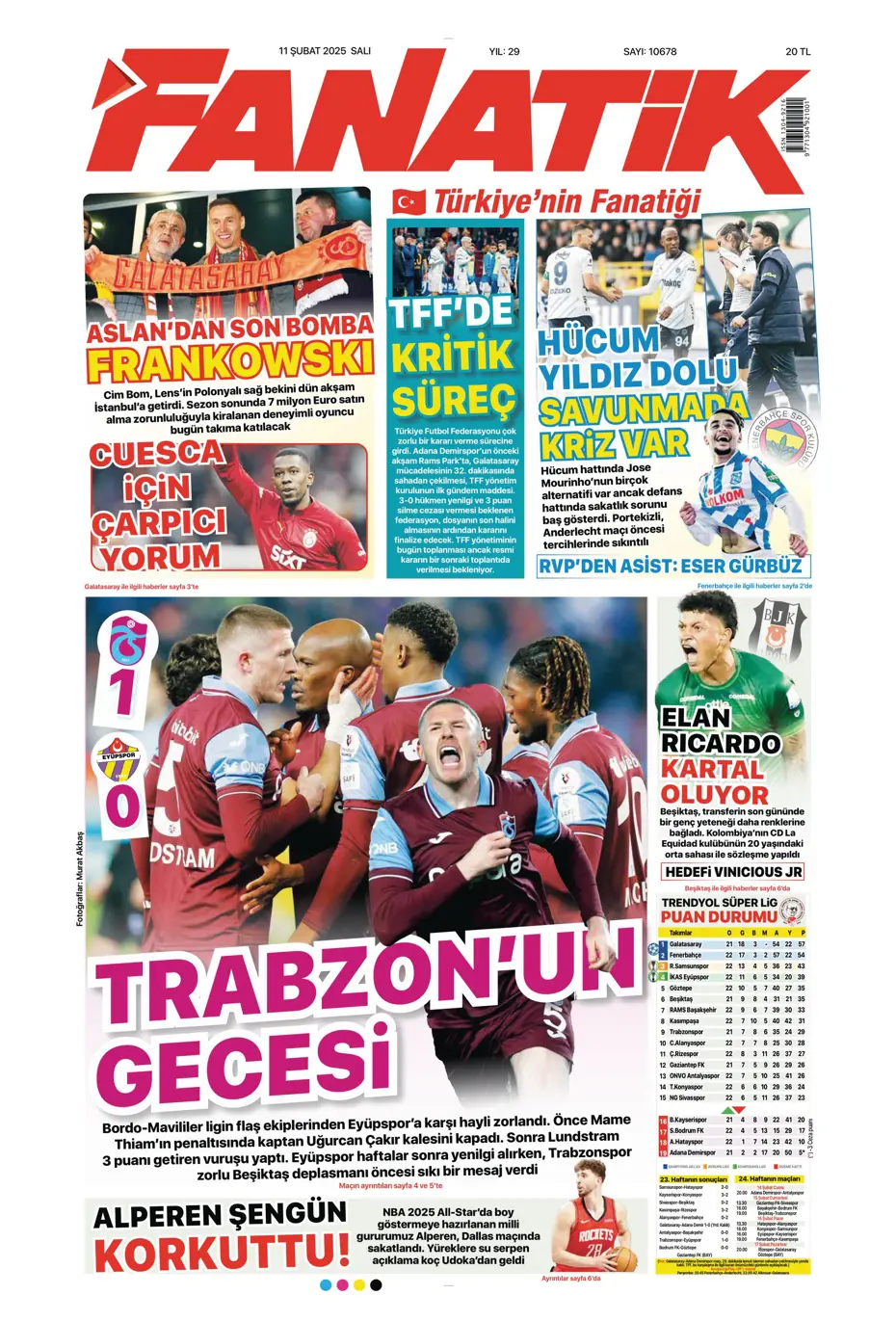 "Sezon sonu Fati" | Sporun manşetleri - 6