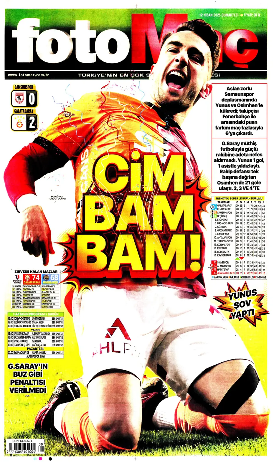 "Türk futbolunun utanç tablosu" | Sporun manşetleri - 13