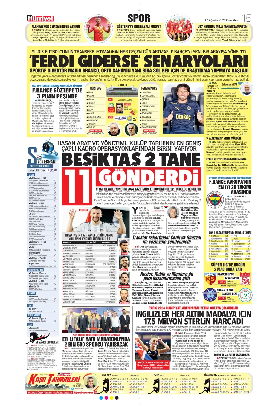 "Fenerbahçe, Fred'in alternatifini buldu" | Sporun manşetleri - 18