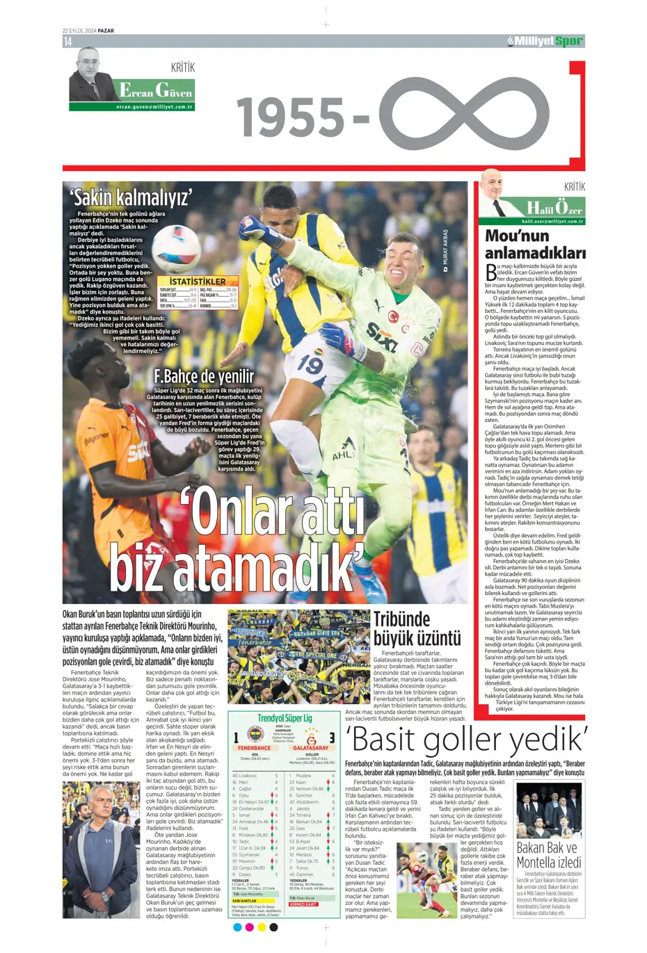 "Şampiyon Kadıköy'ü selamladı!" | Sporun manşetleri (22 Eylül 2024) - 28