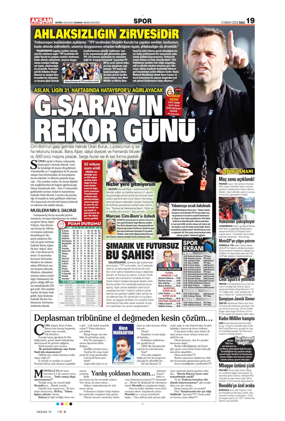 "Fenerbahçe'de tarihi gün" | Sporun manşetleri (2 Nisan 2024) - 6 "Fenerbahçe'de tarihi gün" | Sporun manşetleri (2 Nisan 2024) - 6
