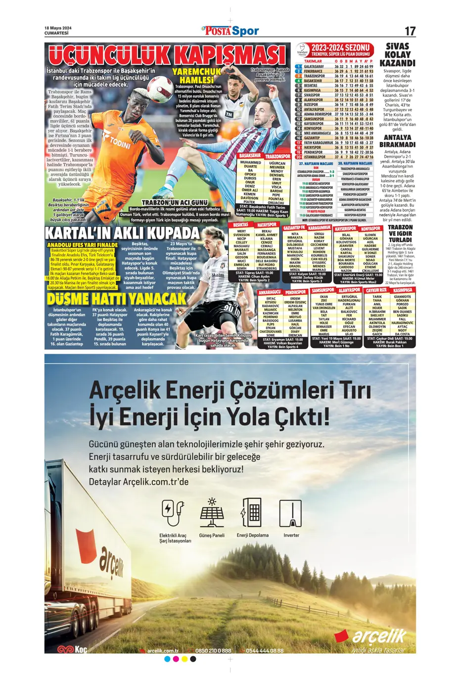 "Süper Lig'de cumartesi ateşi" | Sporun Manşetleri - 24 "Süper Lig'de cumartesi ateşi" | Sporun Manşetleri - 24