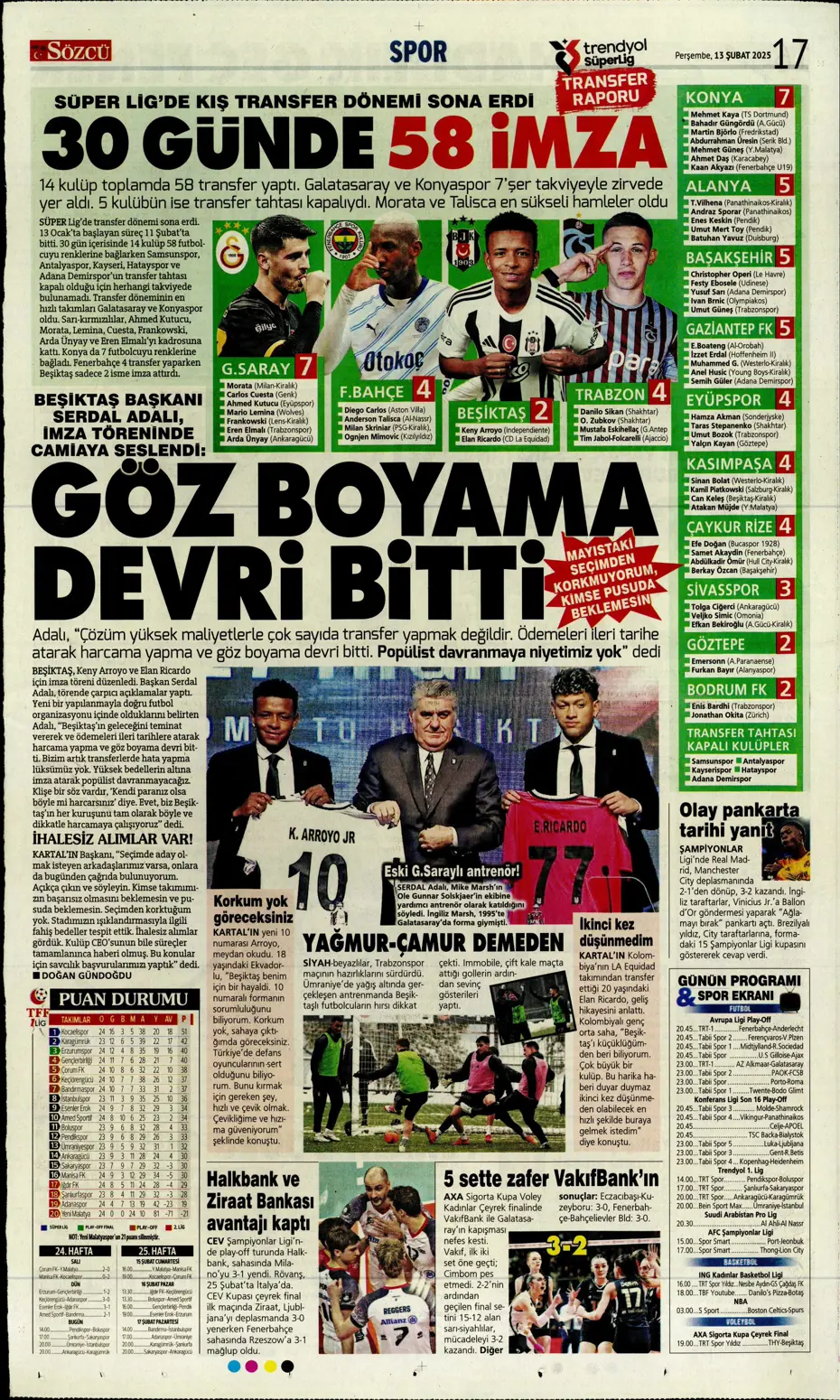 "Bugün vur, haftaya tur" | Sporun manşetleri - 25