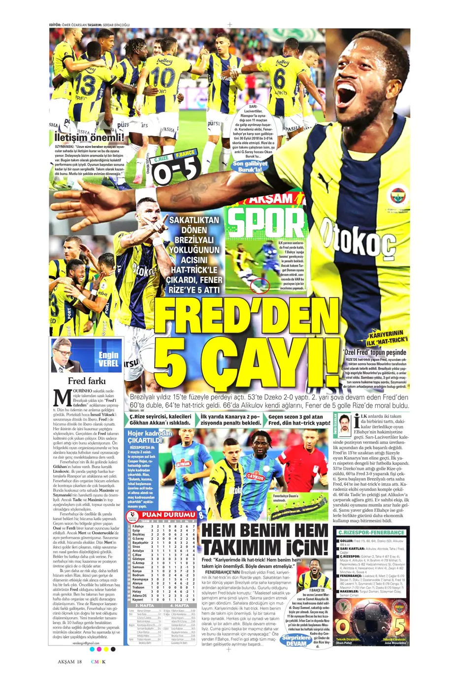 "Mou'nun planı Rize'yi dağıttı" | Sporun manşetleri (26 Ağustos 2024) - 5 "Mou'nun planı Rize'yi dağıttı" | Sporun manşetleri (26 Ağustos 2024) - 5