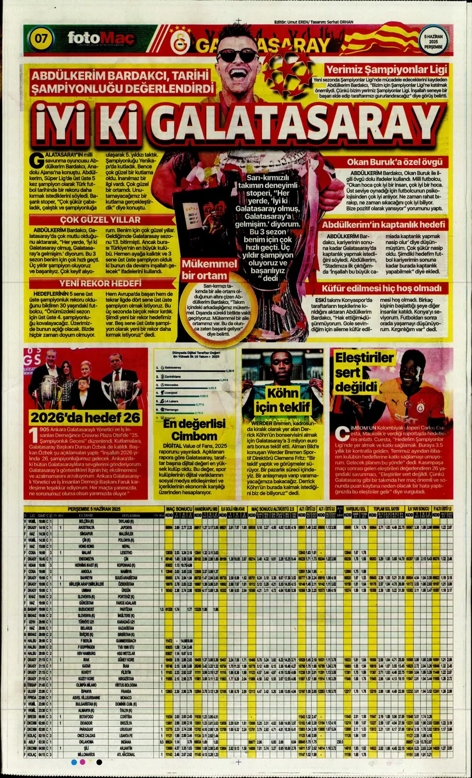 "Fenerbahçe'den Boniface bombası" | Sporun manşetleri (5 Haziran 2025) - 16