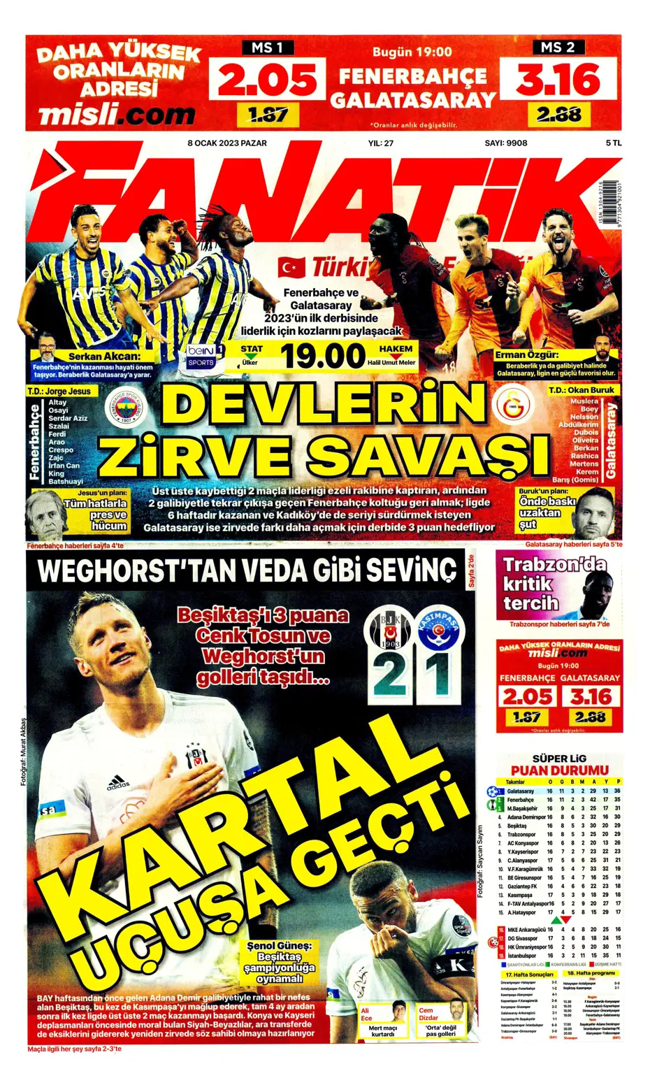 Sporun Manşetleri (8 Ocak 2023) - 5