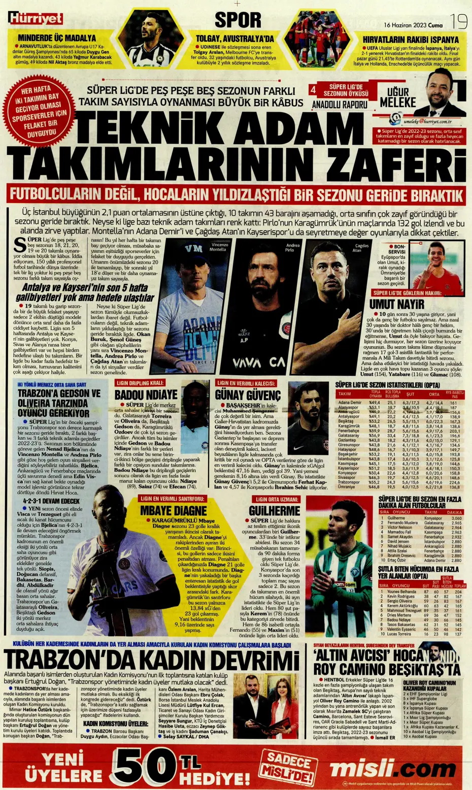 "Dzeko çok yakın" Sporun manşetleri (16 Haziran 2023) - 13 "Dzeko çok yakın" Sporun manşetleri (16 Haziran 2023) - 13