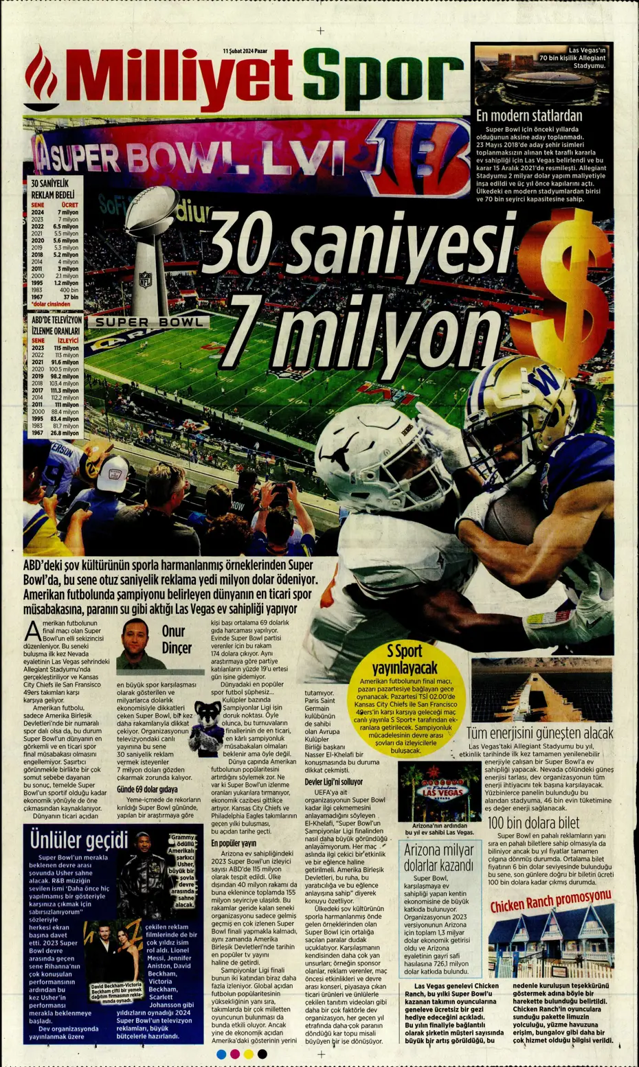 "30 saniyesi 7 milyon dolar" | Sporun manşetleri (11 Şubat 2024) - 26