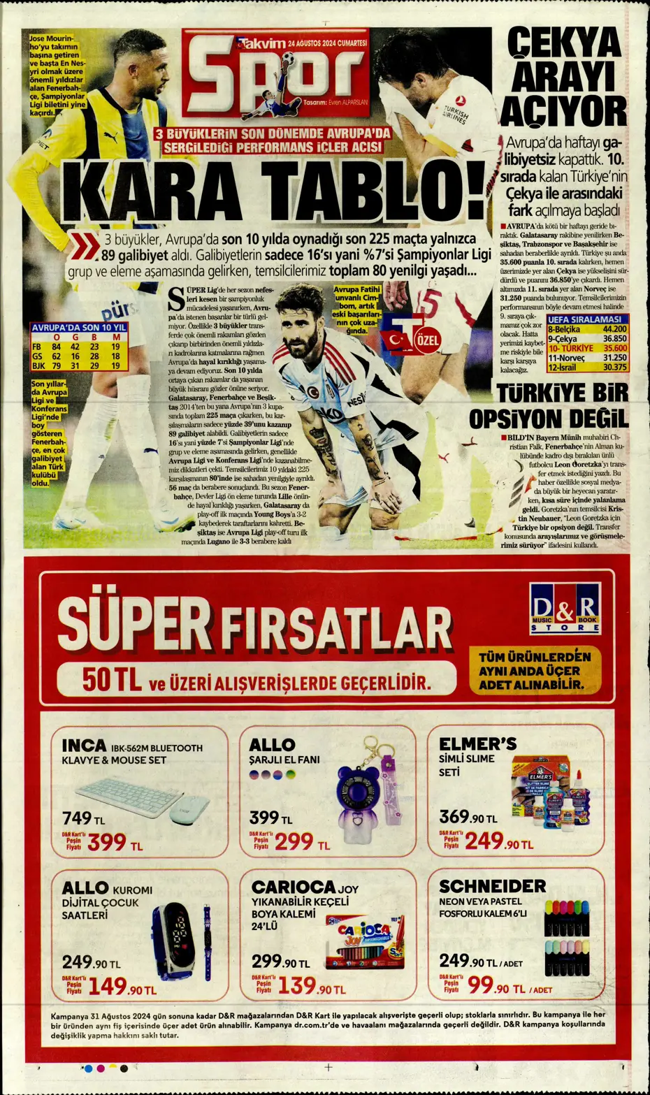 "Fenerbahçe'den Danilo Pereira sürprizi" | Sporun manşetleri - 33 "Fenerbahçe'den Danilo Pereira sürprizi" | Sporun manşetleri - 33