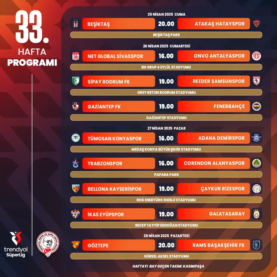 Fenerbahçe-Beşiktaş derbisinin tarihi açıklandı: Süper Lig'de 3 haftalık program belli oldu - 5