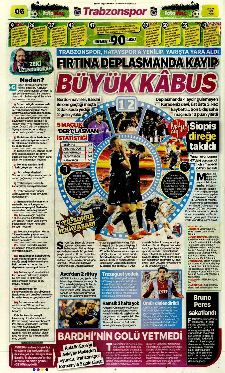 Sporun Manşetleri (29 Ocak 2023) - 22