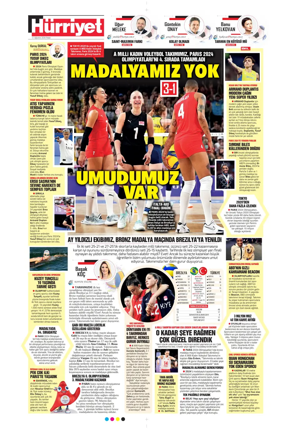 "Mou varsa fire yok" | Sporun manşetleri (11 Ağustos 2024) - 21
