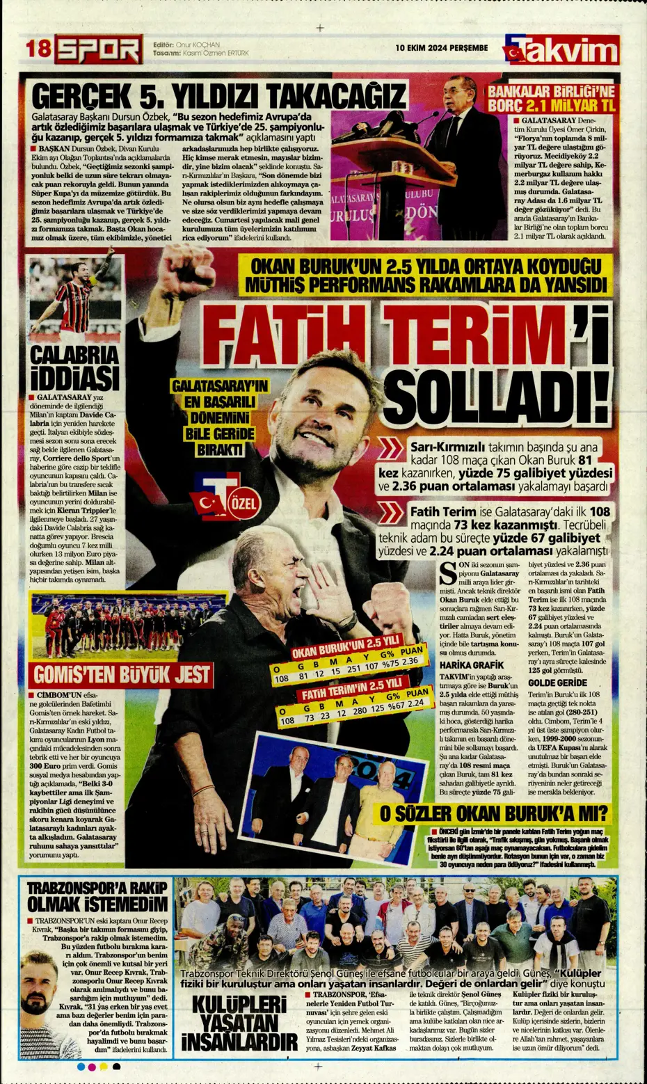 "Dybala bombası" | Sporun manşetleri (10 Ekim 2024) - 31