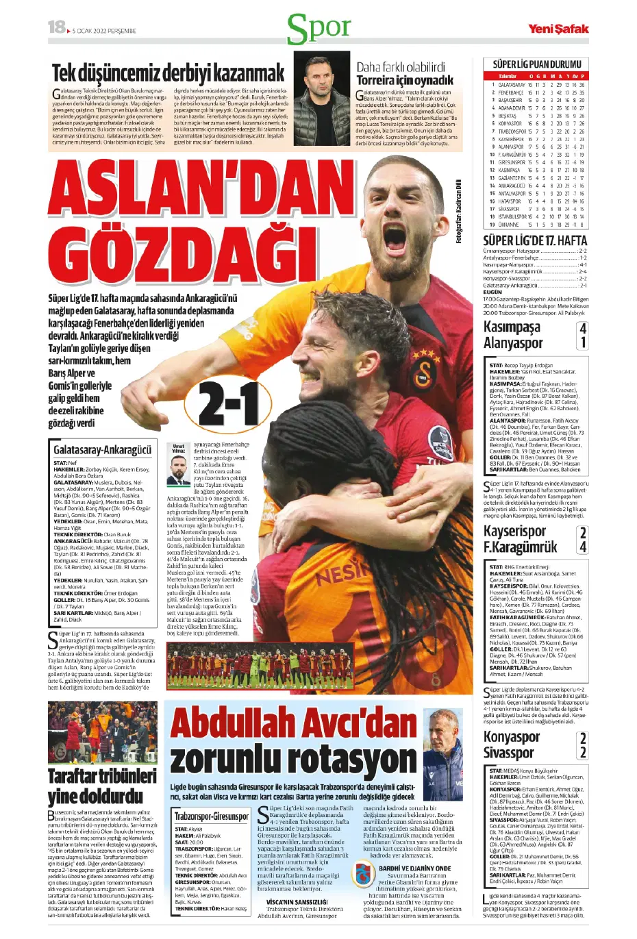 Sporun Manşetleri (5 Ocak 2023) - 32