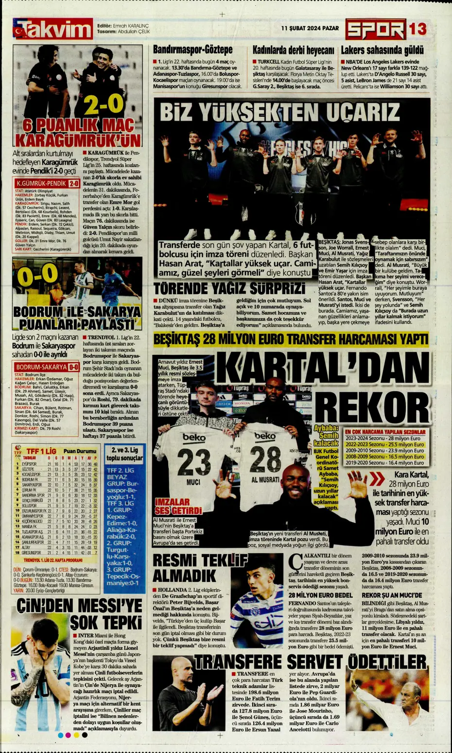 "30 saniyesi 7 milyon dolar" | Sporun manşetleri (11 Şubat 2024) - 38