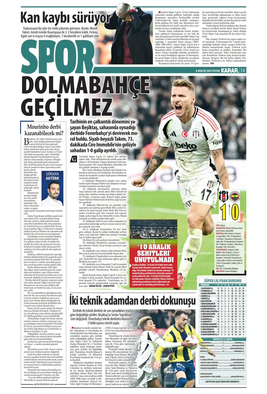 "Derbider Mourinho" | Sporun manşetleri - 17 "Derbider Mourinho" | Sporun manşetleri - 17