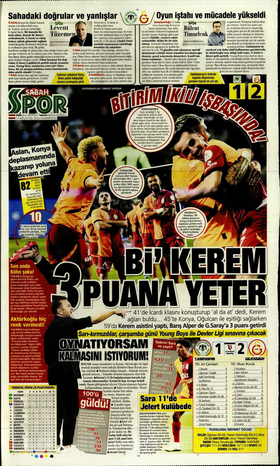 "Fenerbahçe, Fred'in alternatifini buldu" | Sporun manşetleri - 27