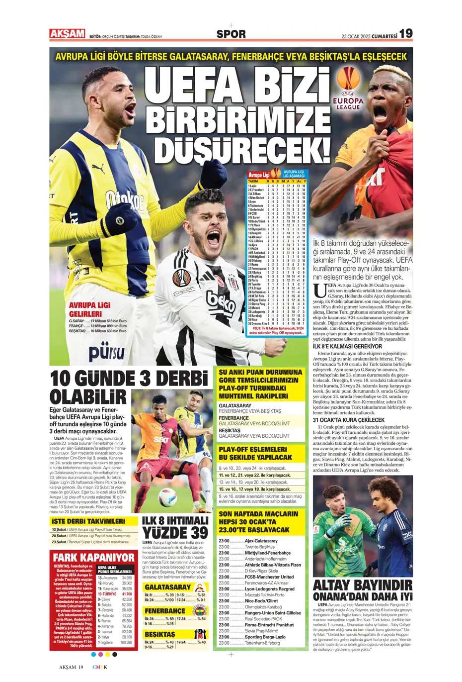 "UEFA bizi birbirimize düşürecek!" | Sporun manşetleri (25 Ocak 2025) - 3