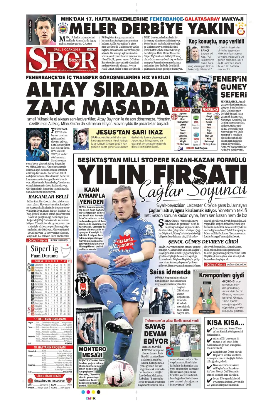 Sporun manşetleri (3 Ocak 2023) - 27