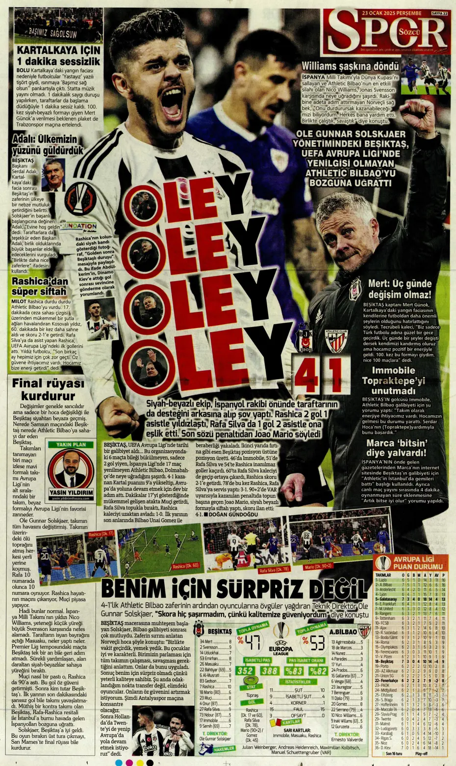 "Kartal şovla döndü" | Sporun manşetleri - 29 "Kartal şovla döndü" | Sporun manşetleri - 29