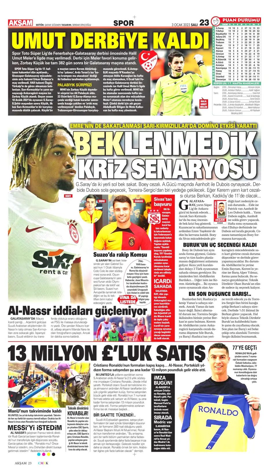 Sporun manşetleri (3 Ocak 2023) - 5