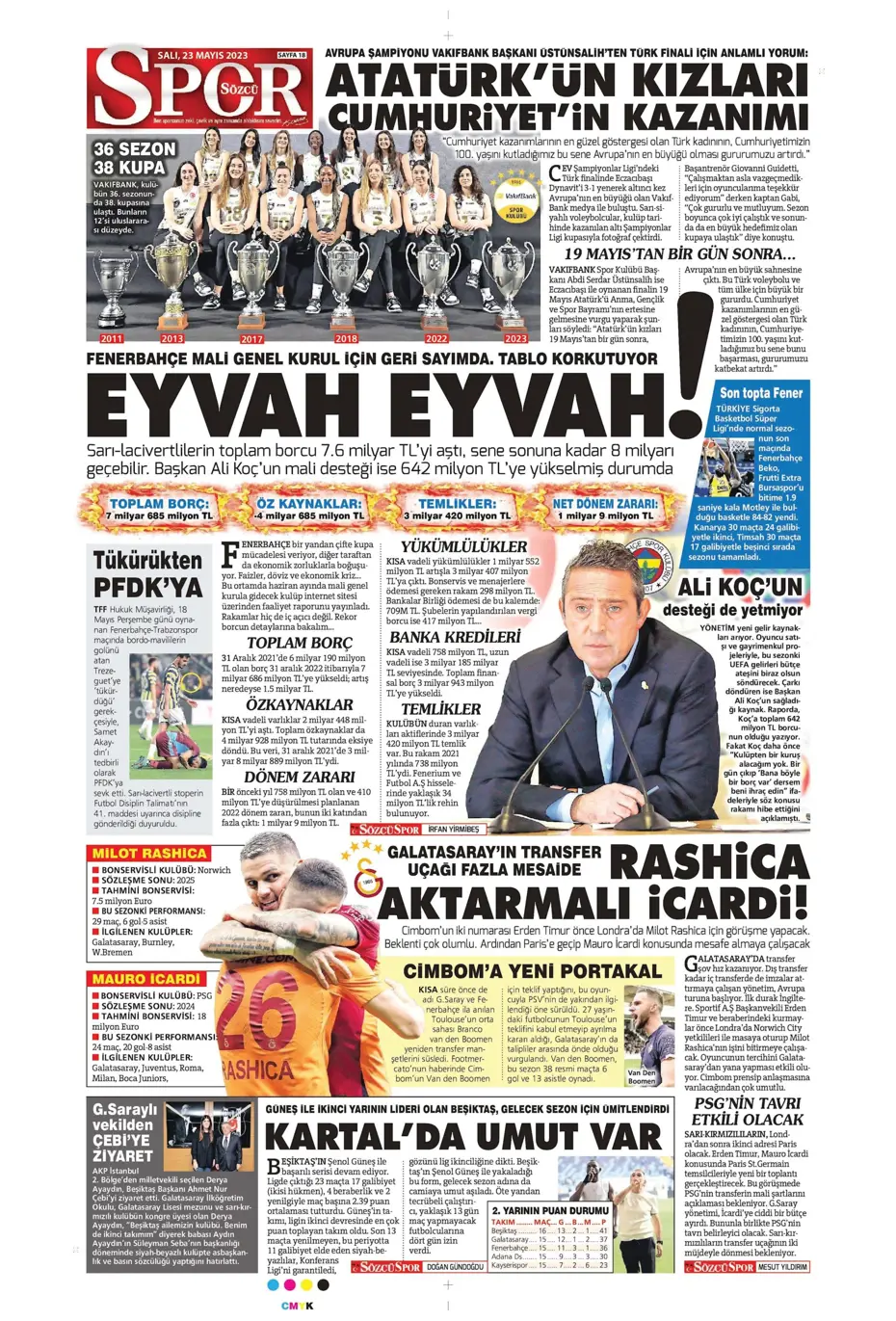 "Aslan'dan Devler Ligi hamlesi" | Sporun Manşetleri - 19 "Aslan'dan Devler Ligi hamlesi" | Sporun Manşetleri - 19