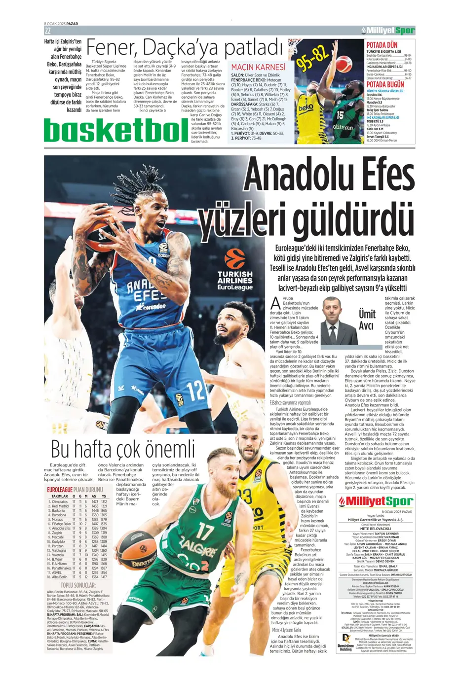 Sporun Manşetleri (8 Ocak 2023) - 31