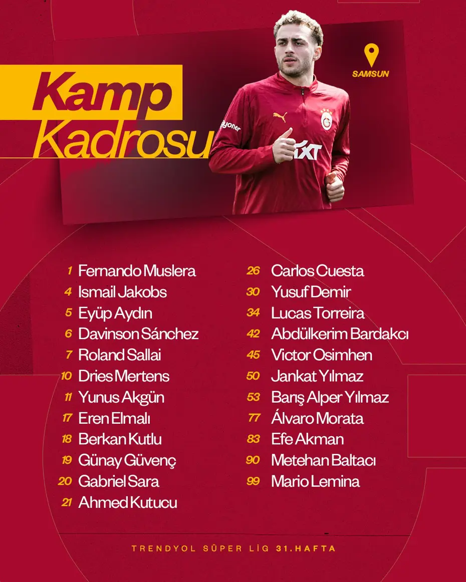 Galatasaray'da büyük şok: Son idmanda sakatlandı, Samsunspor maçında yok - 5 Galatasaray'da büyük şok: Son idmanda sakatlandı, Samsunspor maçında yok - 5