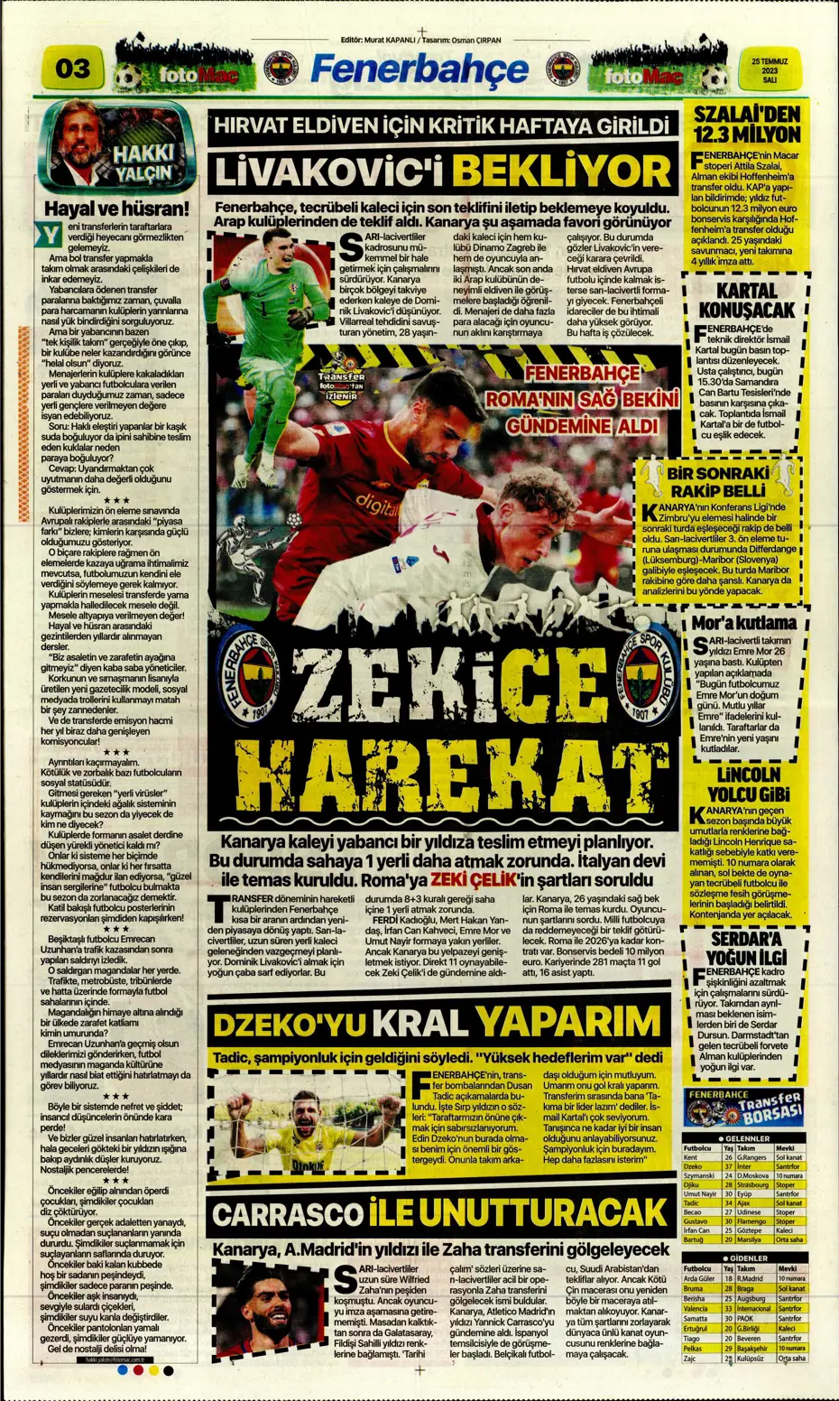 "Coutinho'da ikna turu" | Sporun Manşetleri - 10