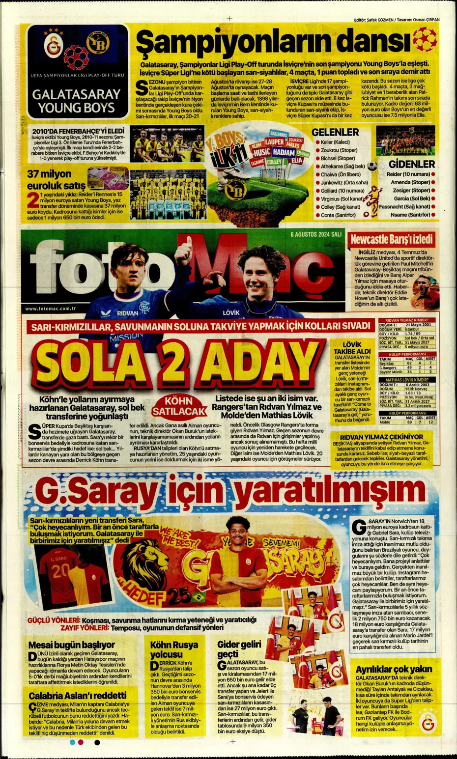 "Kartal'dan Cengiz sürprizi" | Sporun manşetleri (6 Ağustos 2024) - 17 "Kartal'dan Cengiz sürprizi" | Sporun manşetleri (6 Ağustos 2024) - 17