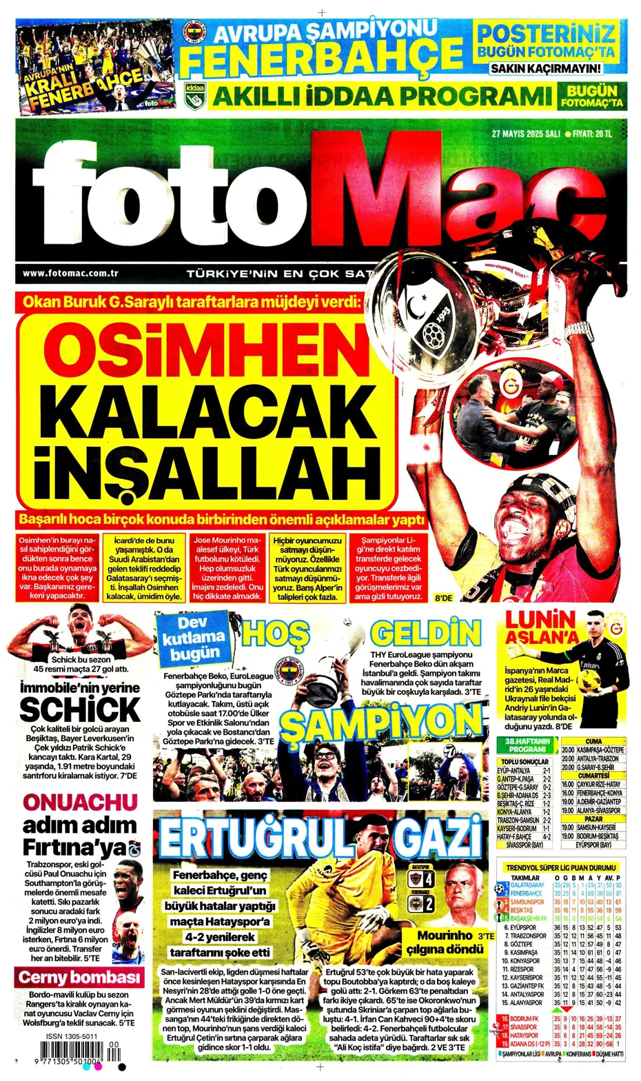 "Fenerbahçe'ye tarihi şok" | Sporun manşetleri - 9