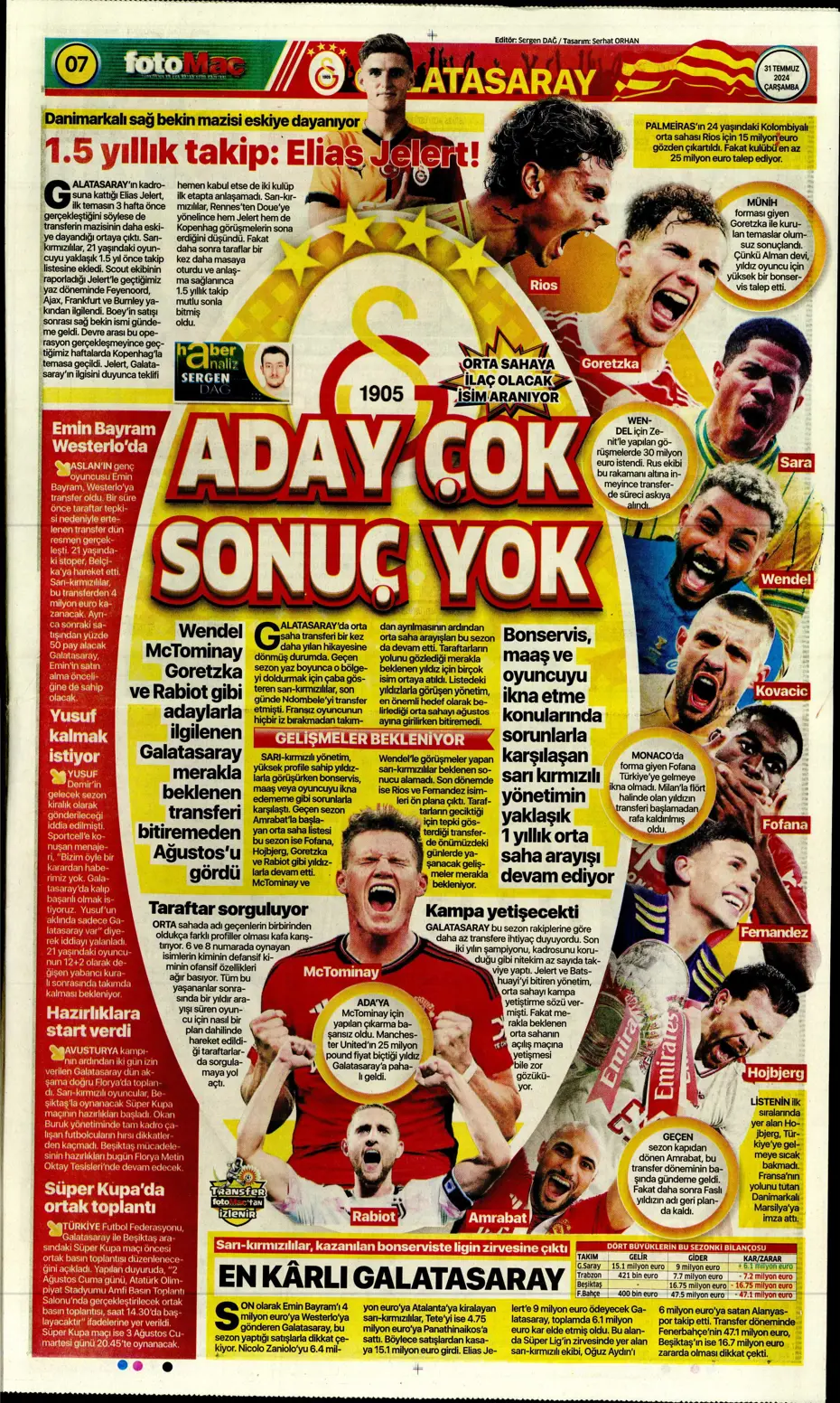 "Galatasaray'da orta sahada kriz var" | Sporun manşetleri - 16