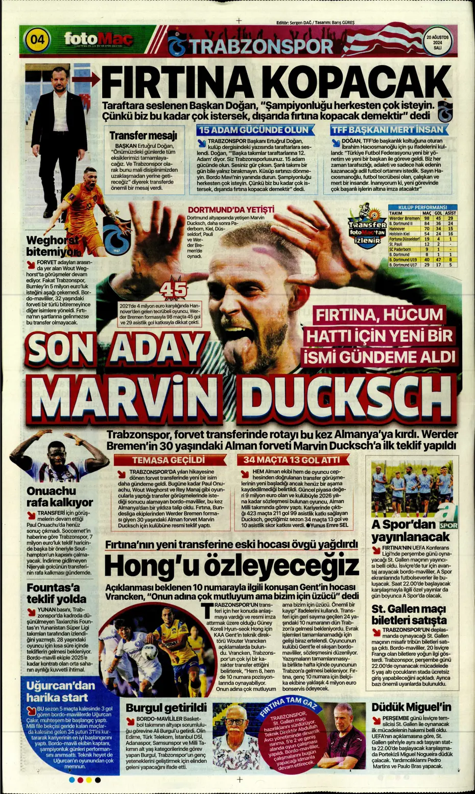 "Fenerbahçe'de değişim zamanı" | Sporun manşetleri (20 Ağustos 2024) - 20