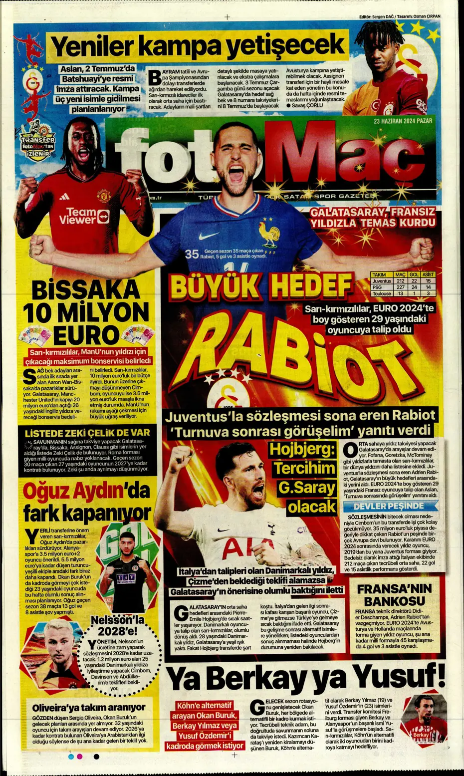 "Liderlik gitti tur elimizde" | Sporun Manşetleri (23 Haziran 2024) - 20