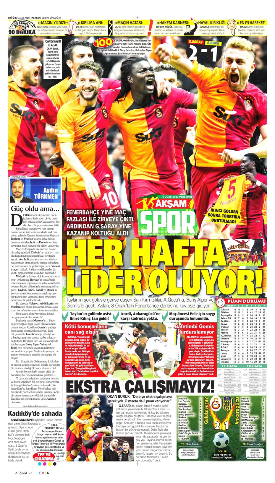 Sporun Manşetleri (5 Ocak 2023) - 2