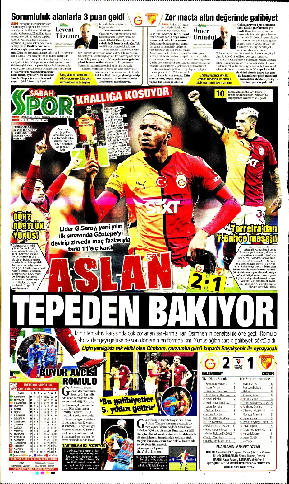 "31 milyon euroluk stoper Fenerbahçe'ye" | Sporun manşetleri - 21