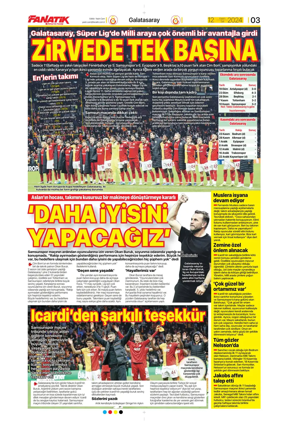 "Listenin başında onlar var: Talisca & Brown" | Sporun manşetleri (12 Kasım 2024) - 3 "Listenin başında onlar var: Talisca & Brown" | Sporun manşetleri (12 Kasım 2024) - 3