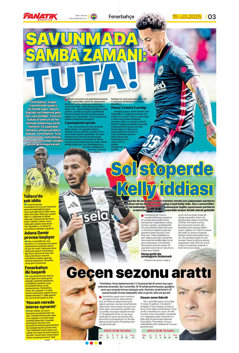 "Fenerbahçe'de yeni hedef Koki Machida" | Sporun manşetleri - 6 "Fenerbahçe'de yeni hedef Koki Machida" | Sporun manşetleri - 6
