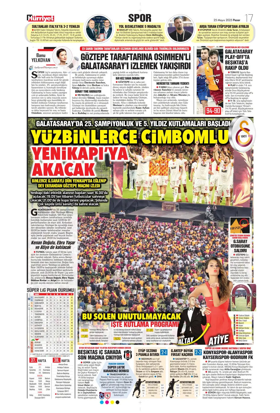 "Kap kupayı, tak yıldızı" | Sporun manşetleri - 19